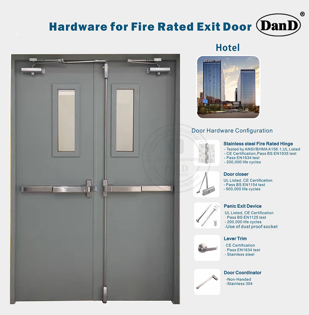 Fire Door Assemblies - I Dig Hardware - Answers to your door